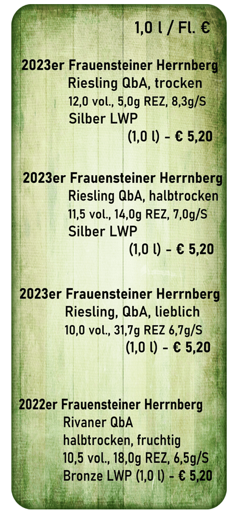 Weinpreisliste 2025/2